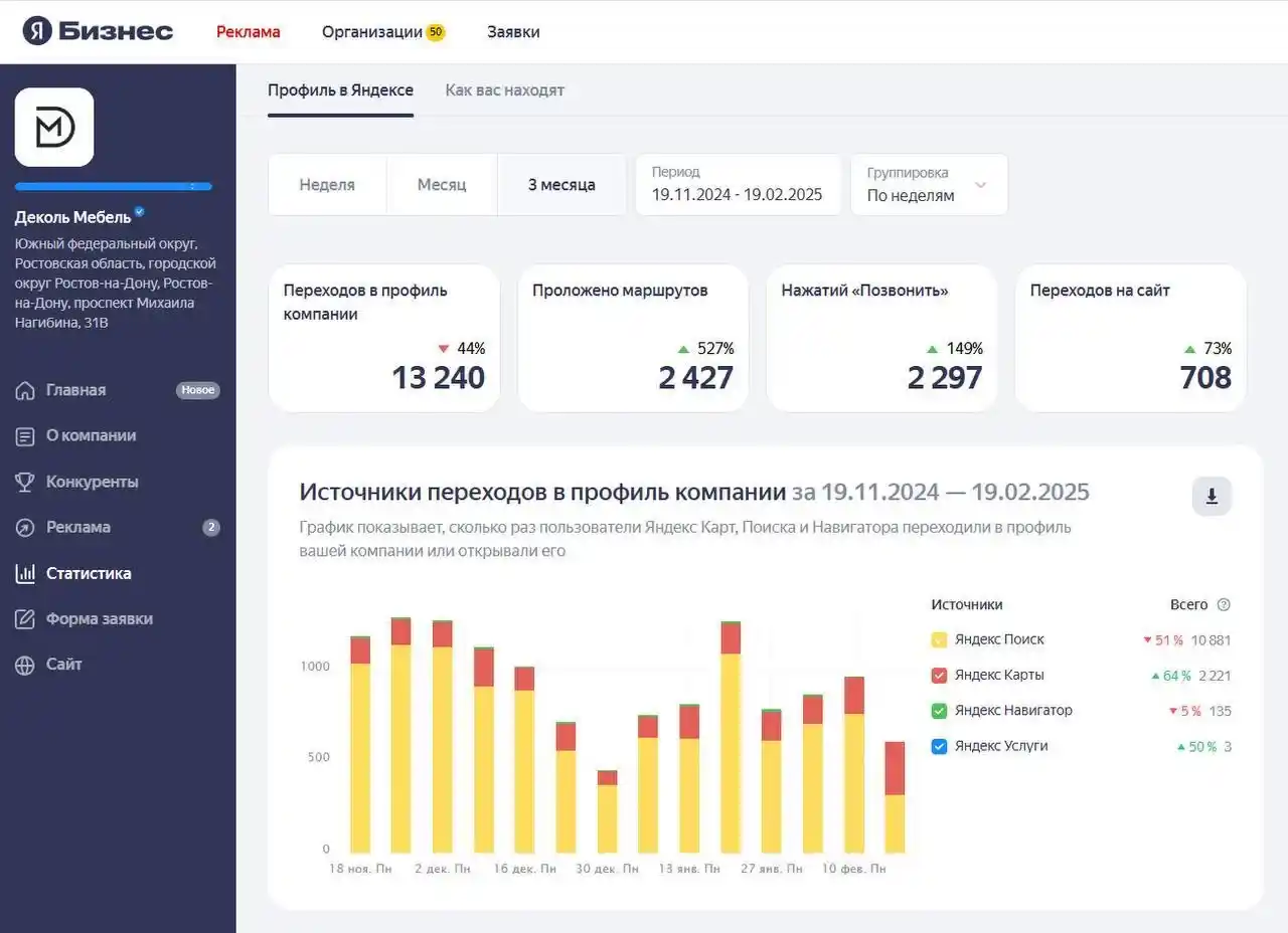 Деколь Мебель