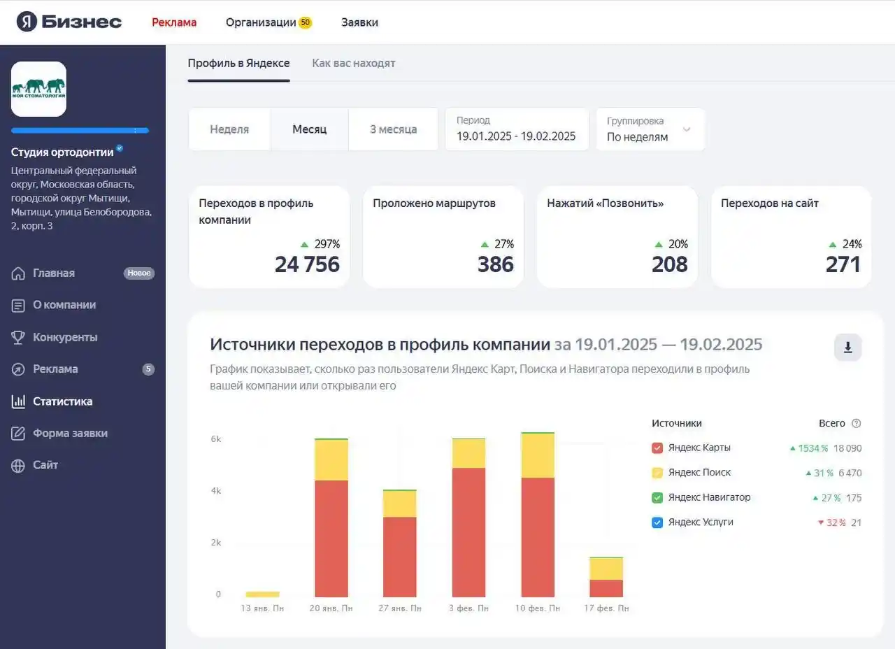 Студия ортодонтии